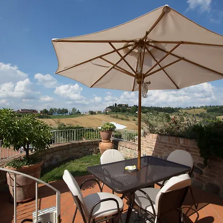 Antica Fonte Residenza Di Siena