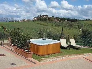 Antica Fonte Residenza Di * Siena