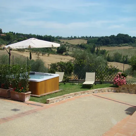 Antica Fonte Residenza Di