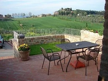 Antica Fonte Residenza Di Country house Siena