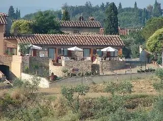 Antica Fonte Residenza Di Lantställe Siena